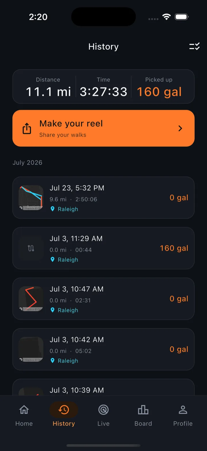 The LitterBuggies history screen: 11.1 miles walked over 3 hours 27 minutes, 160 gallons picked up, and a list of past walks each with its route map and neighborhood.