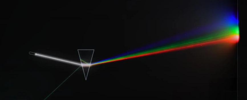 A white laser beam entering a glass prism and leaving it as a fanned spectrum, red through violet, landing on a sensor at the far wall of a dark room.